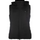 HKM Heating Vest -High Temperature- Style #colour_black