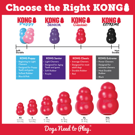 KONG Classic #size_xl